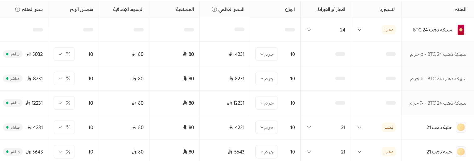 التسعير التلقائي للذهب و المعادن