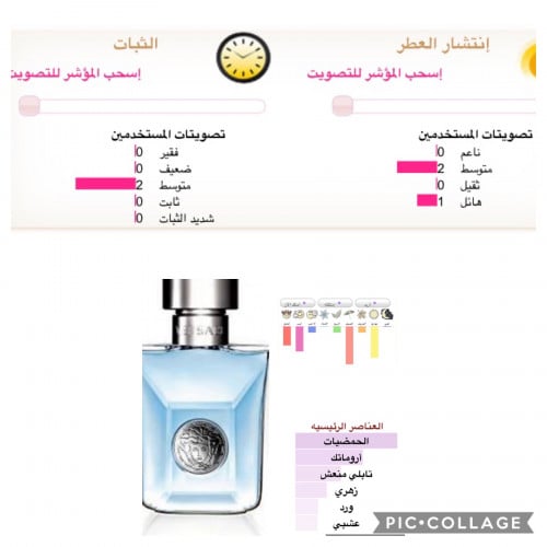 بور اوم  100مل -  Versace Pour home