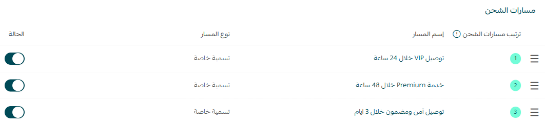 أمثلة عملية حول مسارات الشحن