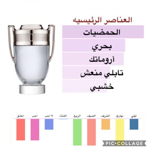 باكو رابان إنفيكتوس- 100 مل- Paco Rabanne Invictus