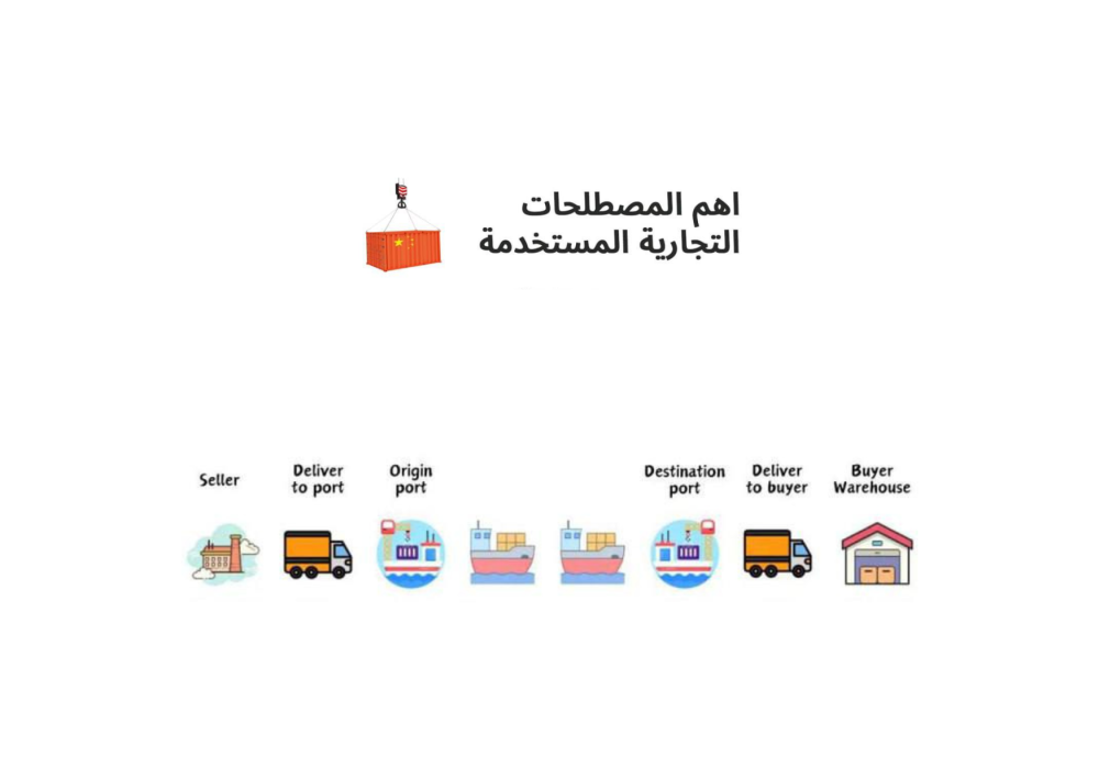 اعرف حدود مسؤوليتك قبل ما تستورد!