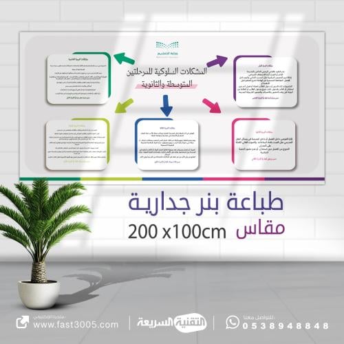 طباعه بنرات المشكلات السلوكية للمرحلتين المتوسطة والثانوي