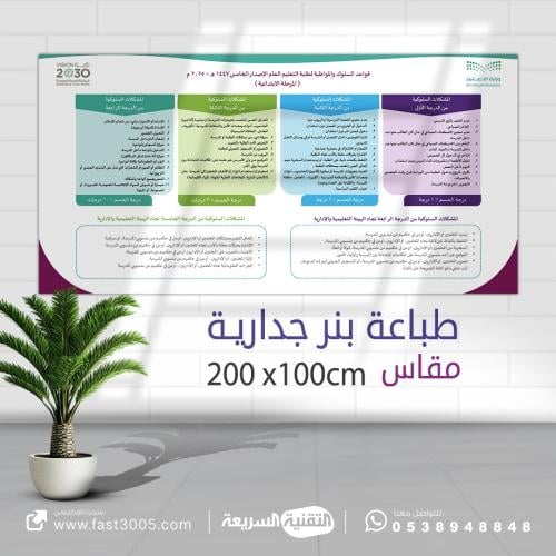 لوحة بنر قواعد السلوك والمواظبة لطلبة التعليم العام الاصدار الخامس ١٤٤٧ - ٢٠٢٥  المرحلة الابتدائية