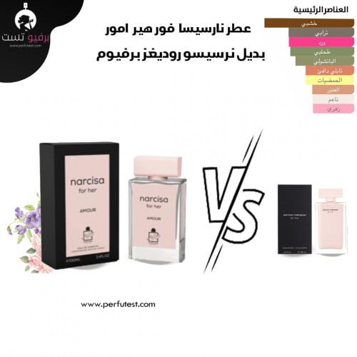 عطر نارسيسا فور هير امور-100مل