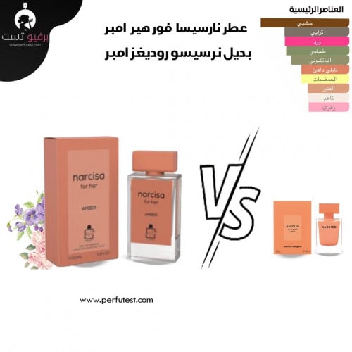 عطر نارسيسا فور هير امبر-100مل
