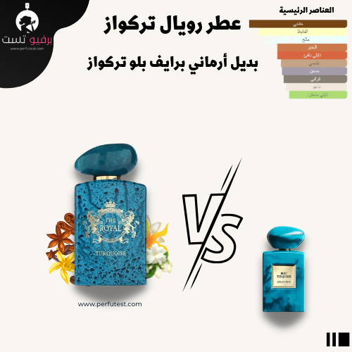 The royal turquoise outlet perfume