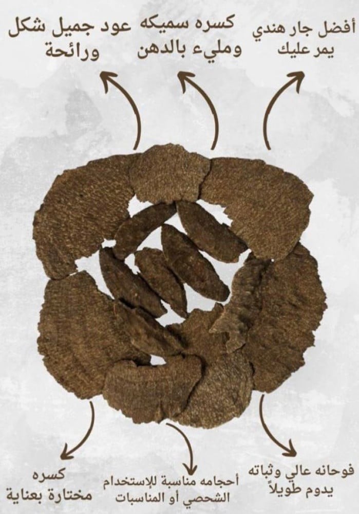 وصف عود الجار الهندي الطبيعي - العود الهندي الأصلي- الفارِهـ للعود والبخور