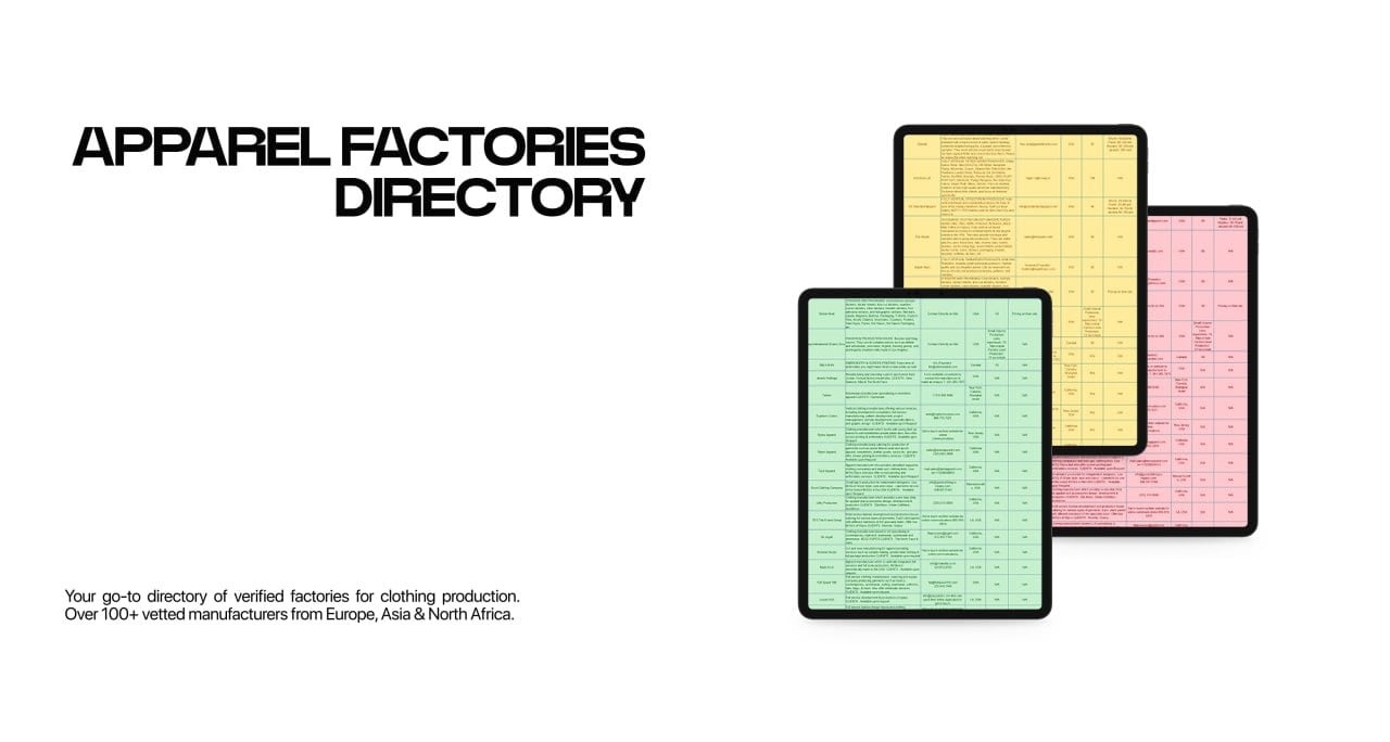 China Factory Directory List +70