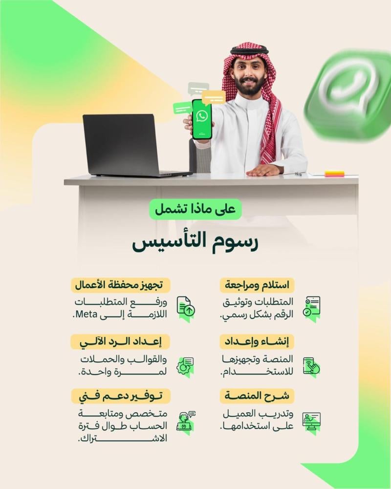 واتساب المؤسسي - باقة الأعمال