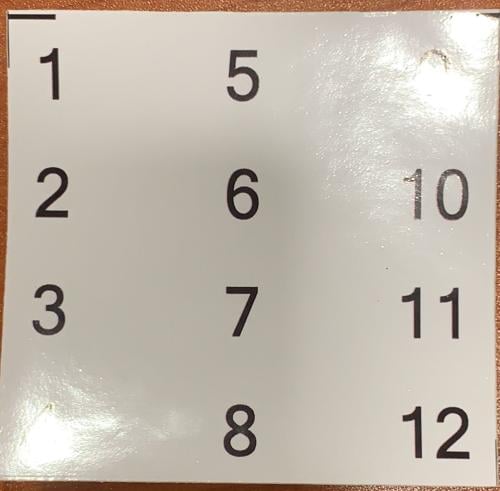 استكر ارقام