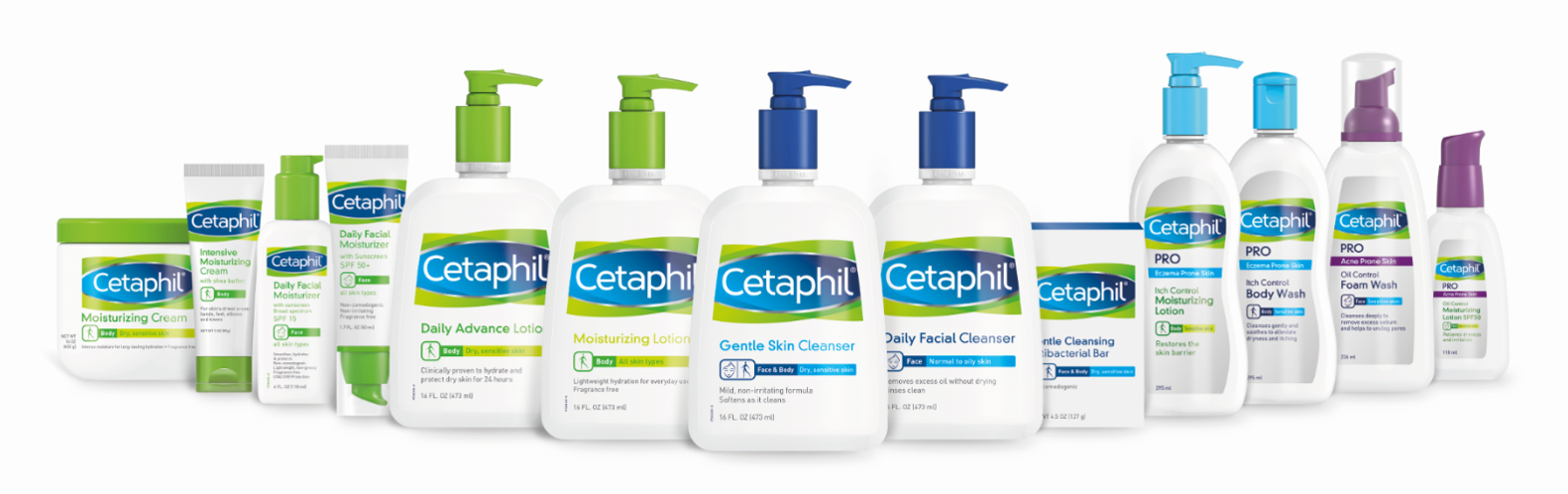 سيتافيل - Cetaphil