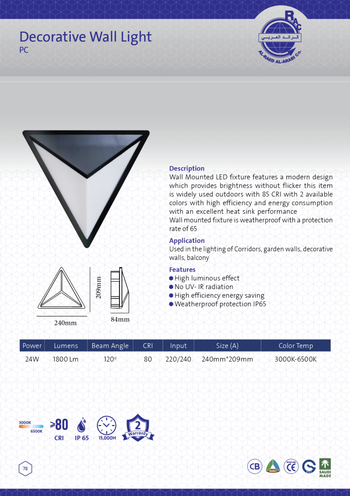 Product