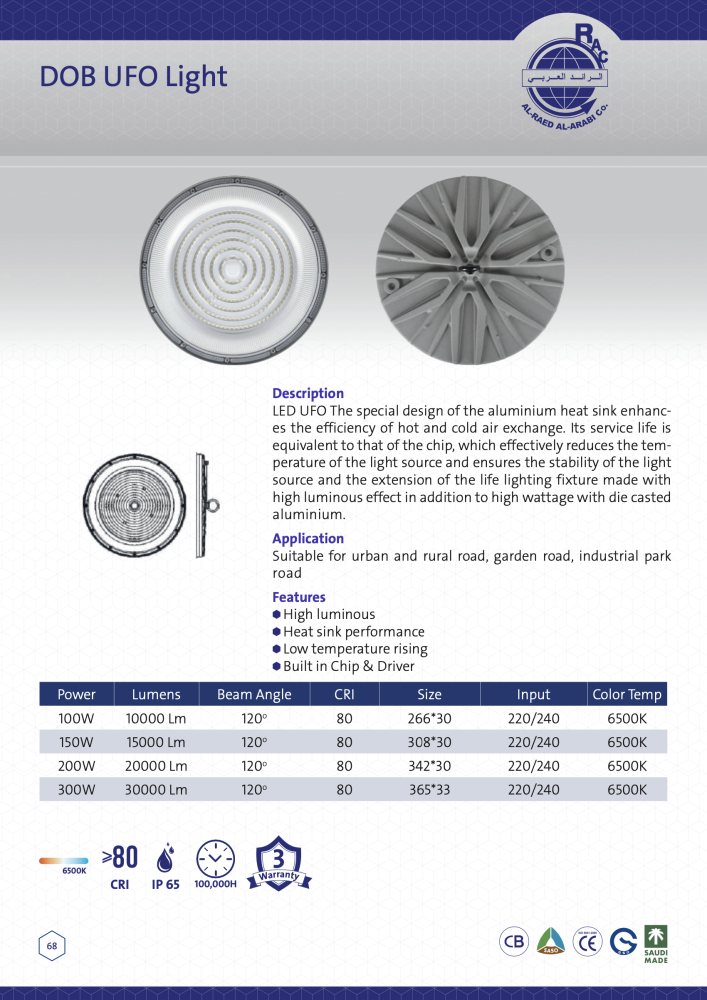 Product
