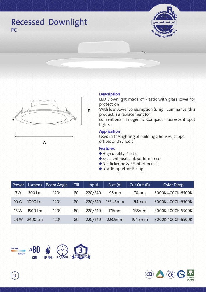 Product