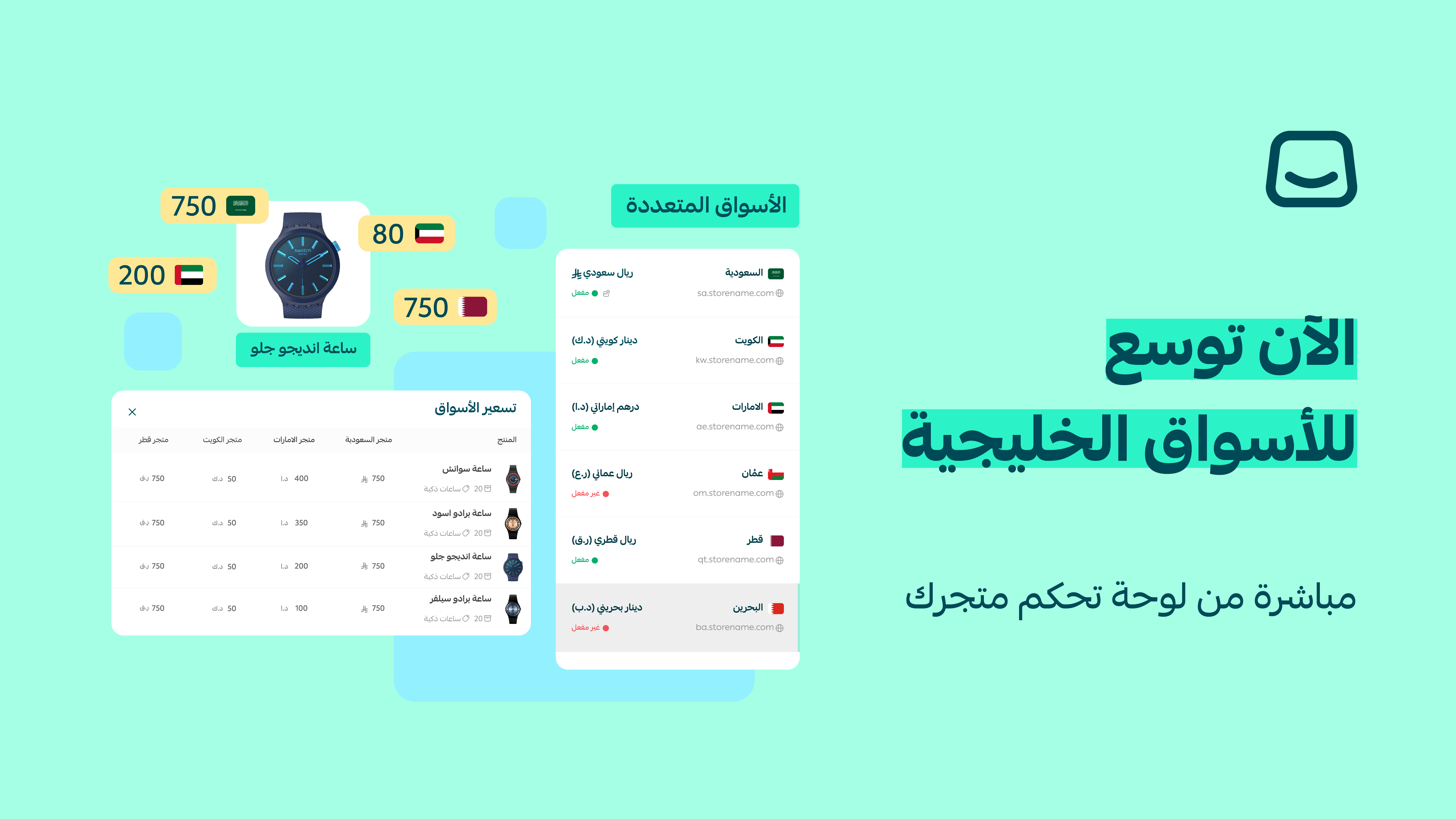 Expand smartly with multi-market