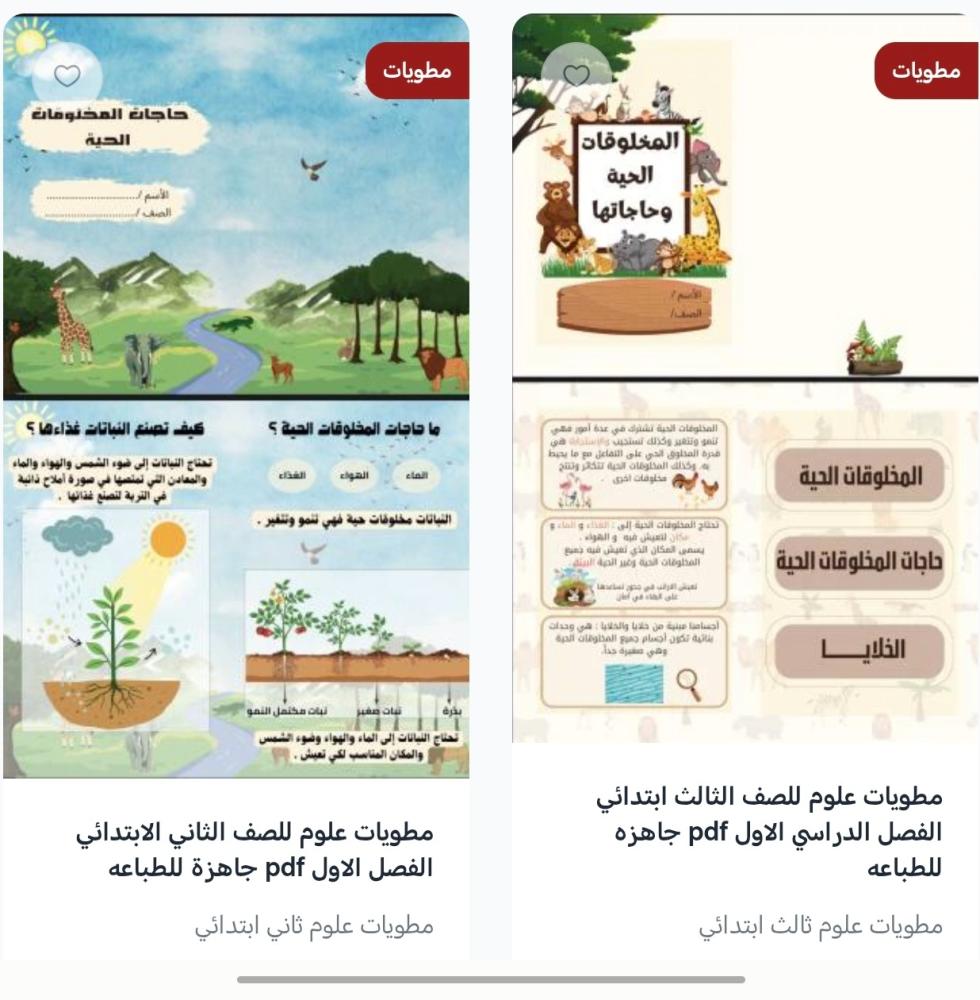 مطويات العلوم للمرحلة الابتدائية جاهزة للطباعة