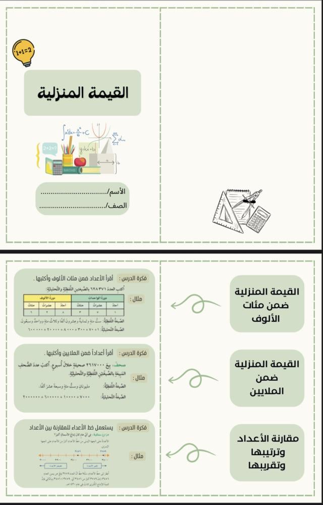 مطويات رياضيات للصف الرابع الابتدائي الفصل الدراسي الاول pdf جاهزه للطباعه