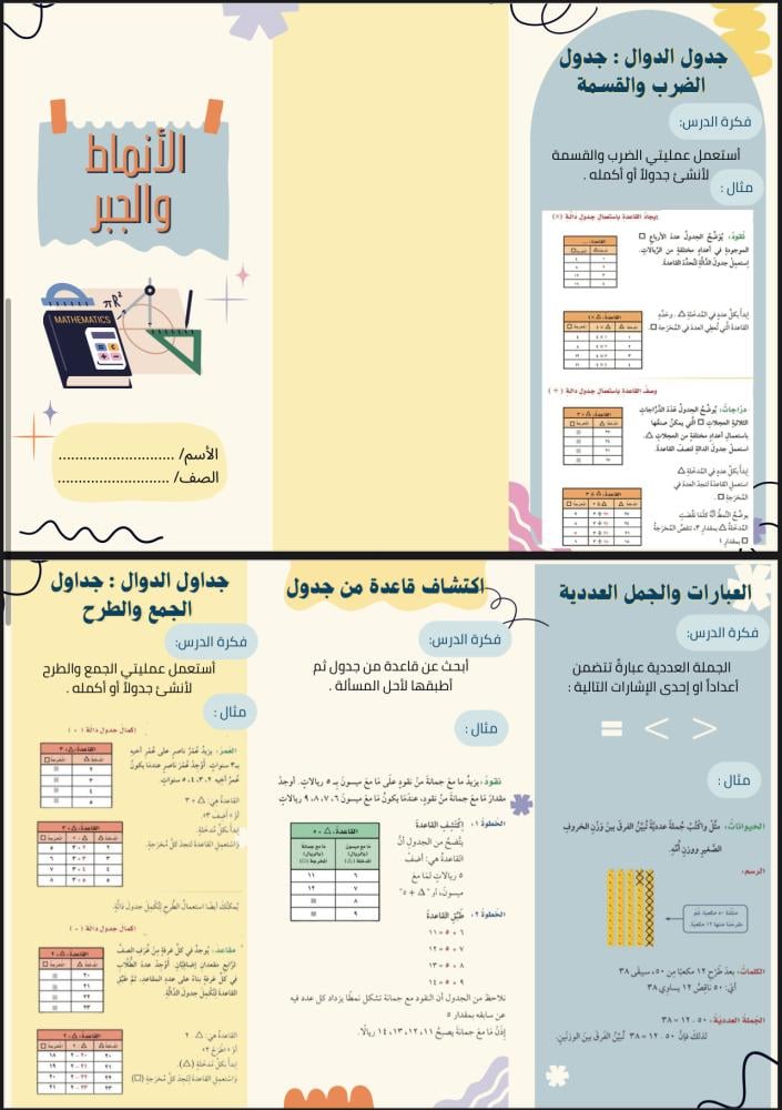 مطويات رياضيات للصف الرابع الابتدائي الفصل الدراسي الاول pdf جاهزه للطباعه