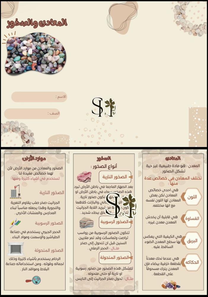 مطويات العلوم للصف الرابع الابتدائي الفصل الدراسي الثاني (12 مطوية جاهزة للطباعة)