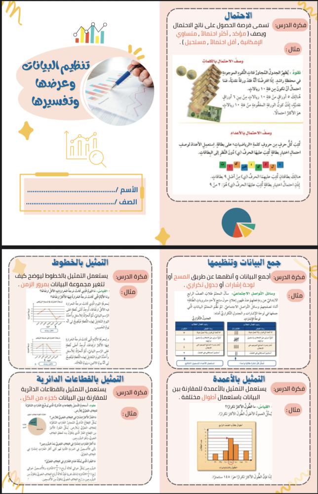 مطويات رياضيات للصف الرابع الابتدائي الفصل الدراسي الاول pdf جاهزه للطباعه