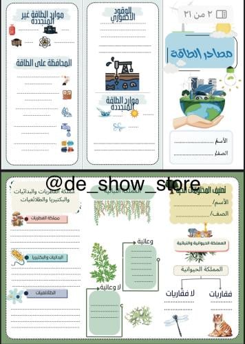 مطويات علوم الصف الخامس الابتدائي – الفصل الدراسي...