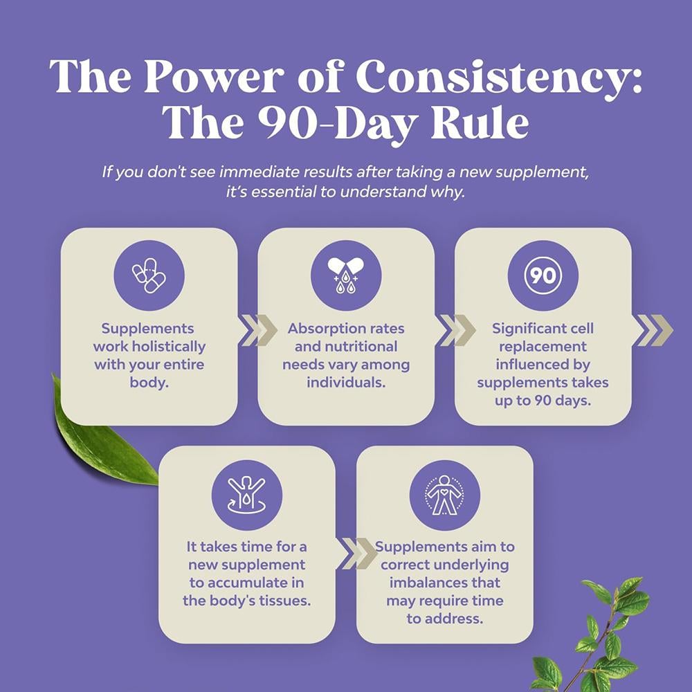 Nature's Craft, Triple Magnesium Complex (Glycinate, Malate, Taurate), 400 mg, High Absorption, Dietary Supplement - 90 Capsules