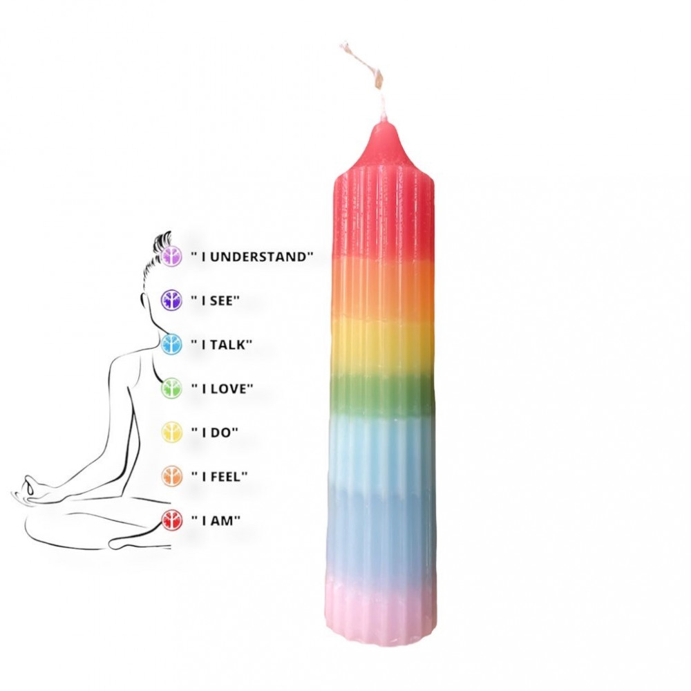 Candle chakras ‍