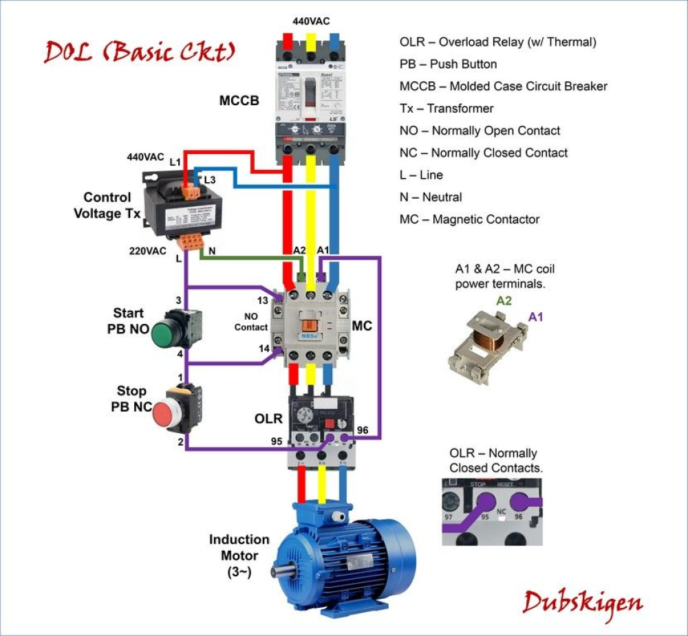 شرح دائرة التشغيل المباشر للمحرك (DOL)
