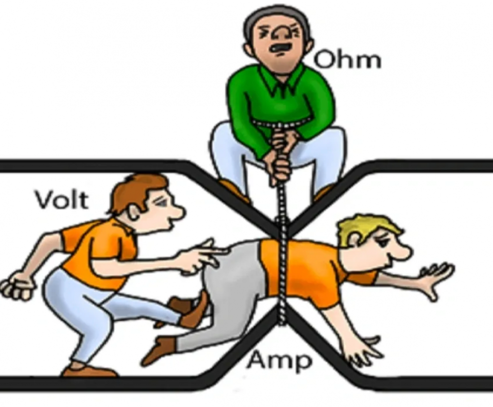 تبسيط المفاهيم الكهربائية