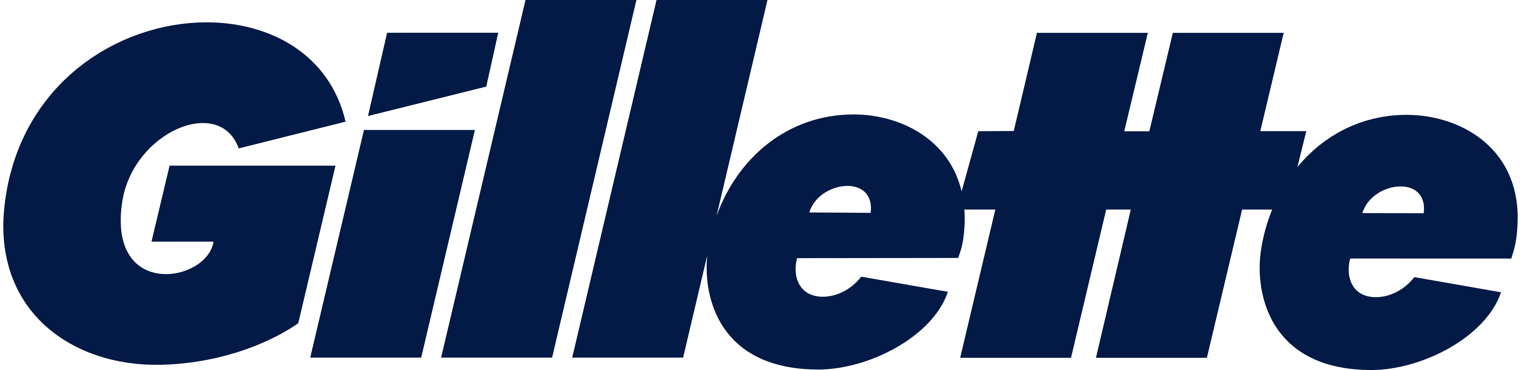 جيليت | Gillette