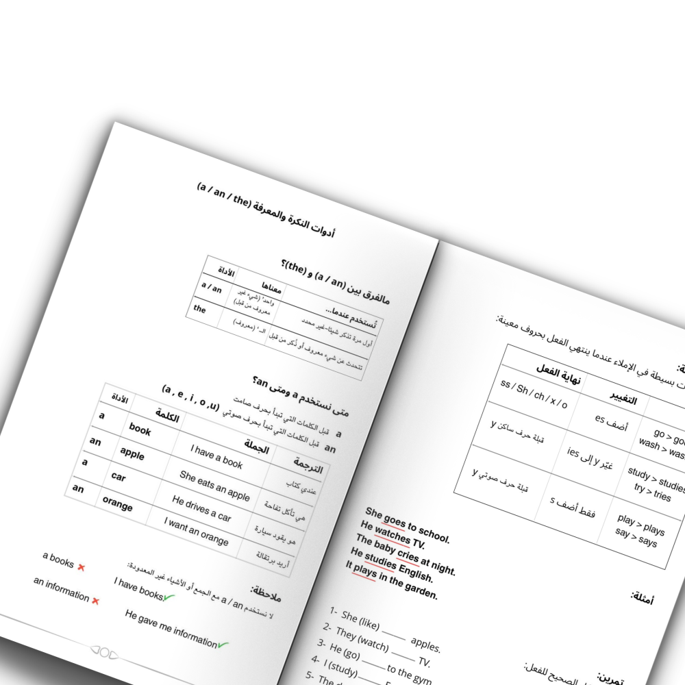 الانجليزية-تعليم ذاتي للمبتدئين