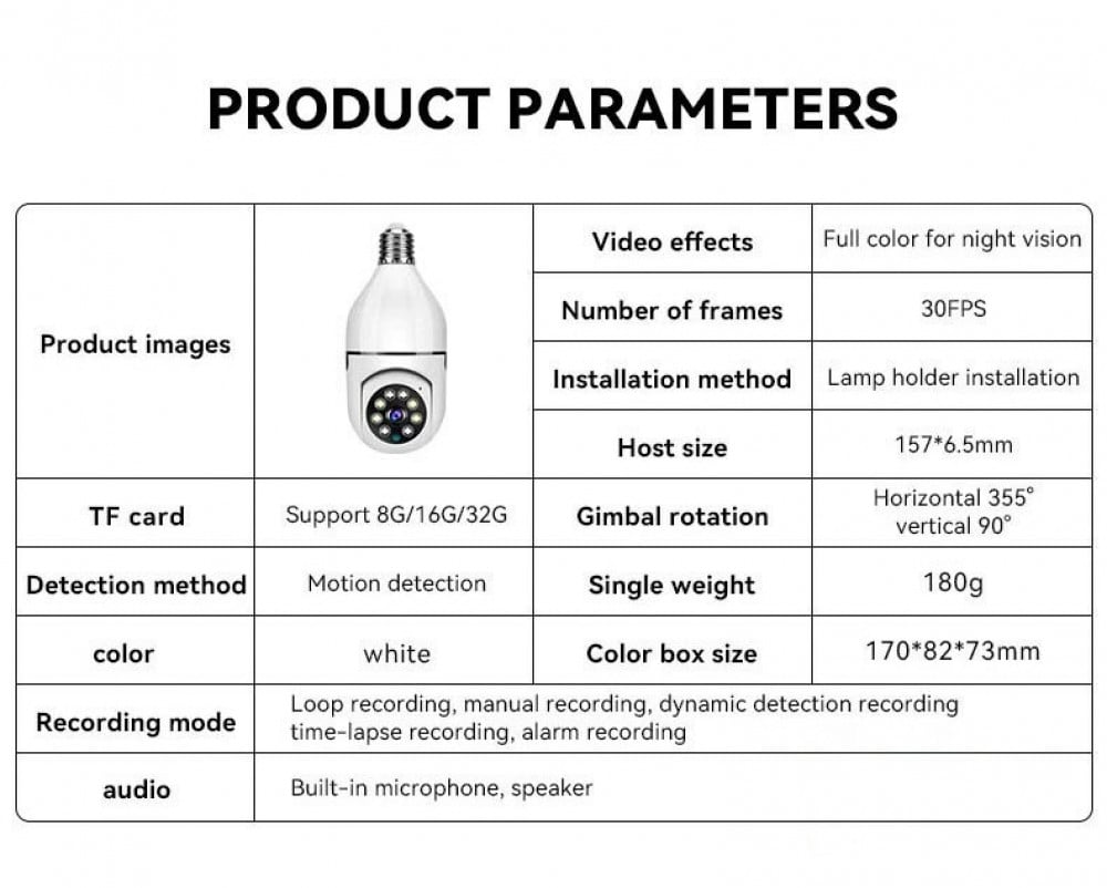 Product