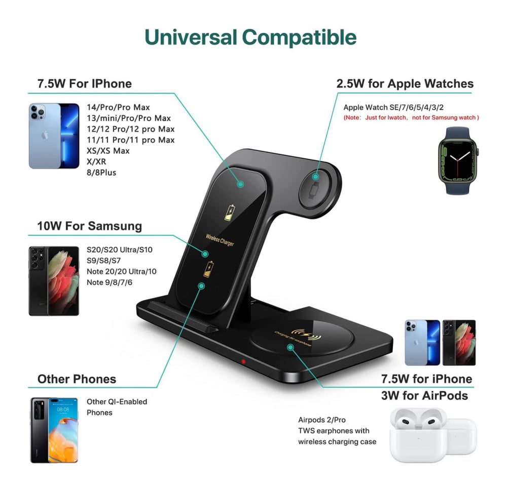 Wireless charger