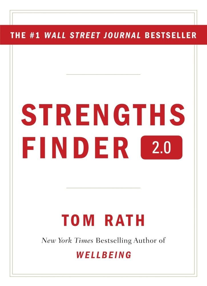 Strength Finder 2.0