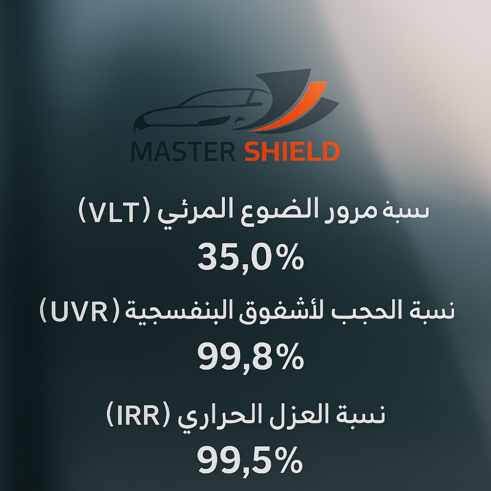 تظليل عازل حراري نسبة 99%