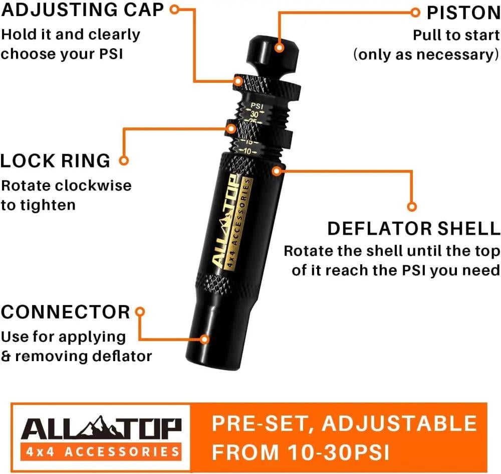 بلوف تنسيم هواء الاطارات All Top