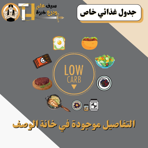 جدول غذائي خاص بنظام اللو كارب LOW CARB بخيارات مت...