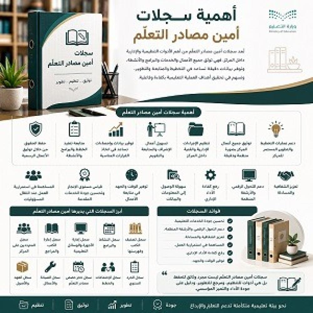 مصادر التعلّم.. بيئة معرفية تدعم الإبداع والتميّز