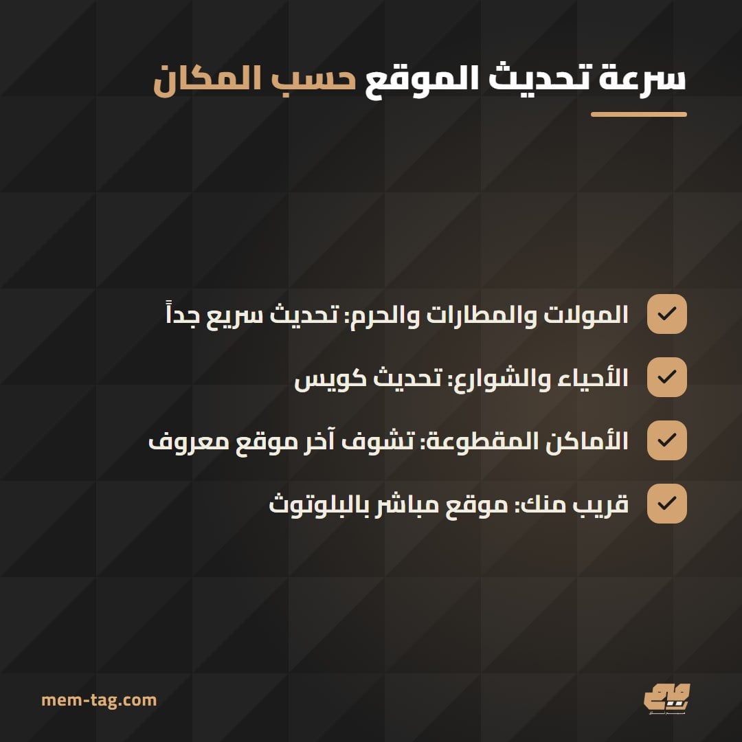 متى يتحدث موقع بطاقة التتبع بسرعة ومتى يتأخر