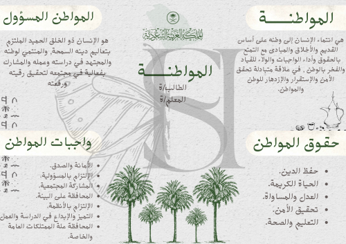مطوية اجتماعيات المواطنة سادس الترم الأول