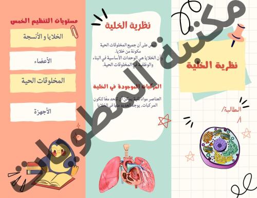 مطوية علوم نظرية الخلية صف سادس الترم الأول