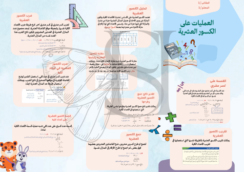 مطوية رياضيات العمليات على الكسور العشرية