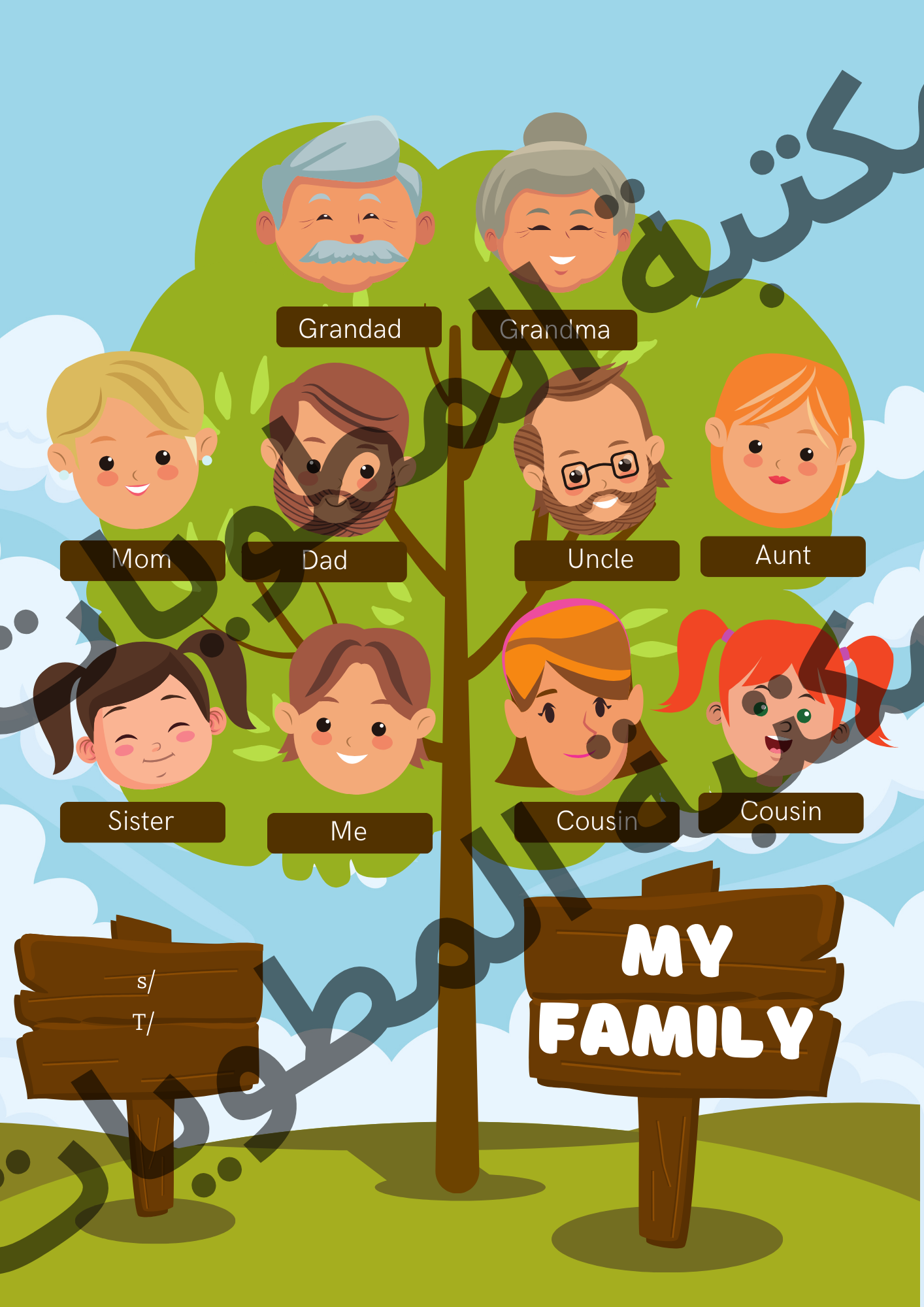مطوية انجليزي my family صف رابع وخامس وسادس الترم الأول
