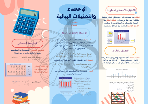 مطويات رياضيات الترم الاول كاملة
