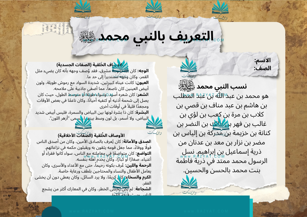 مطوية عن النبي محمد عليه الصلاة والسلام