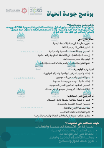 مطوية عن برنامج جودة الحياة بالرؤية