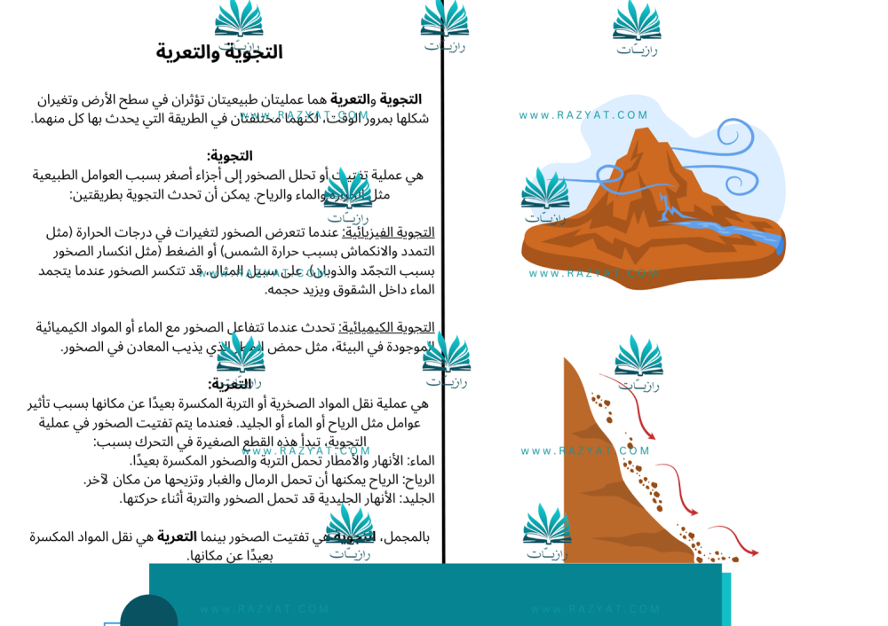 التجوية والتعرية