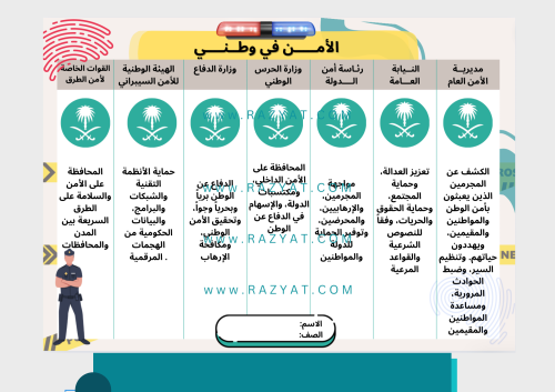 مطوية أجهزة الأمن في المملكة العربية السعودية