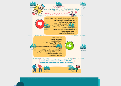 مطوية مهارات التفاوض في حل النزاع والمشكلات