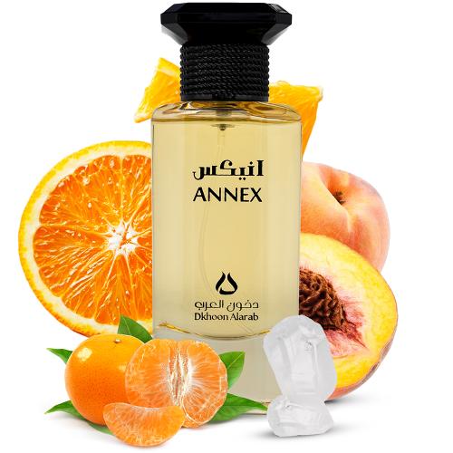 عطر انيكس